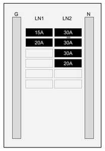 Load Breaker