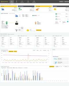 Screenshot 19 12 2024 74843 monitor.eg4electronics.com