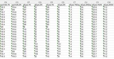 EPS Logs