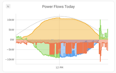 Screenshot 2026 04 05 at 8.08.22 AM