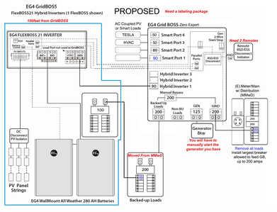 005 Proposd GridBoss 005 Proposd GridBoss