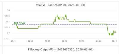 vBat 2 1 26