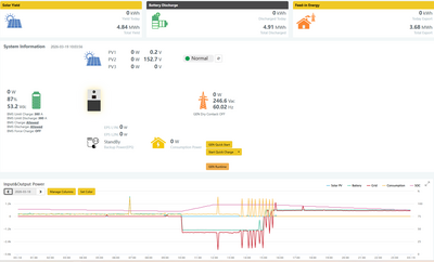 eg4 3182670175 3 18 26 2