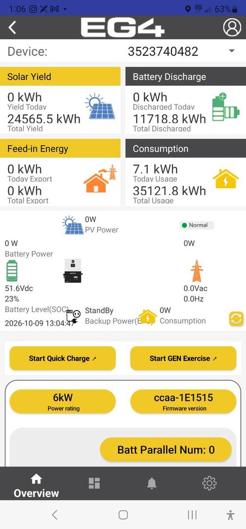 Affected middle inverter app screenshot: standby, 0W PV and firmware ccaa-1E1515.