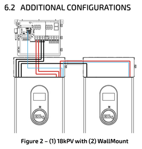 Dual WallMount wiring to Inverter