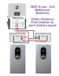 12kPV Wiring 2 Wallmounts